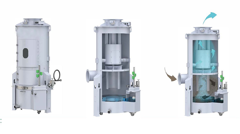 双涡旋自激湿式除尘器原理介绍