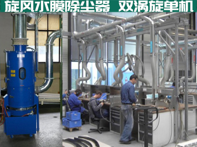 旋风水膜除尘器的今生来世你知道多少？