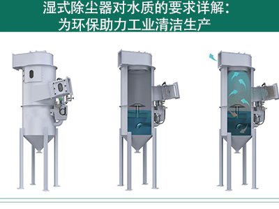 湿式除尘器对水质的要求详解：为环保助力工业清洁生产