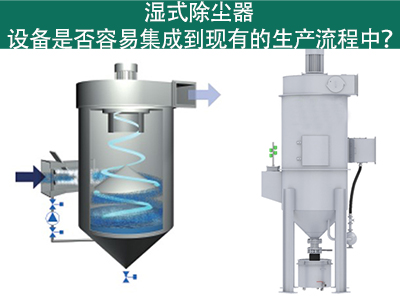 湿式除尘器：轻松集成到您的生产流程中吗？